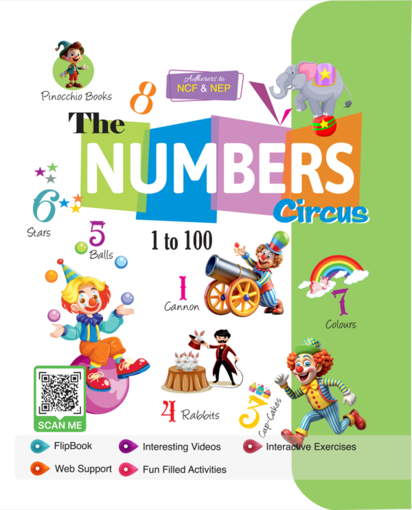 The Numbers Circus (1 to 100)